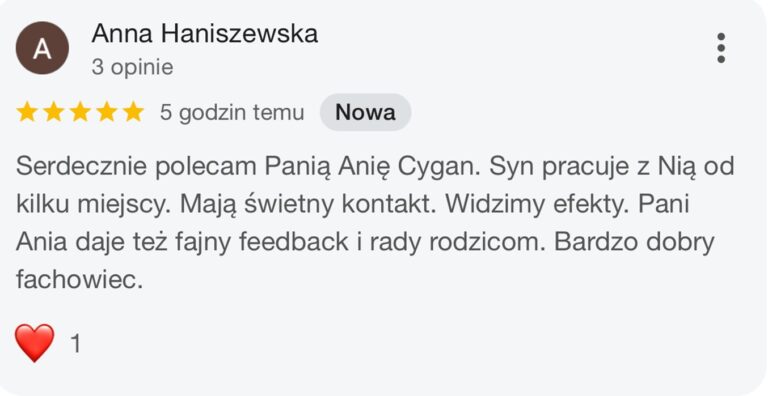 Anna Cygan 2