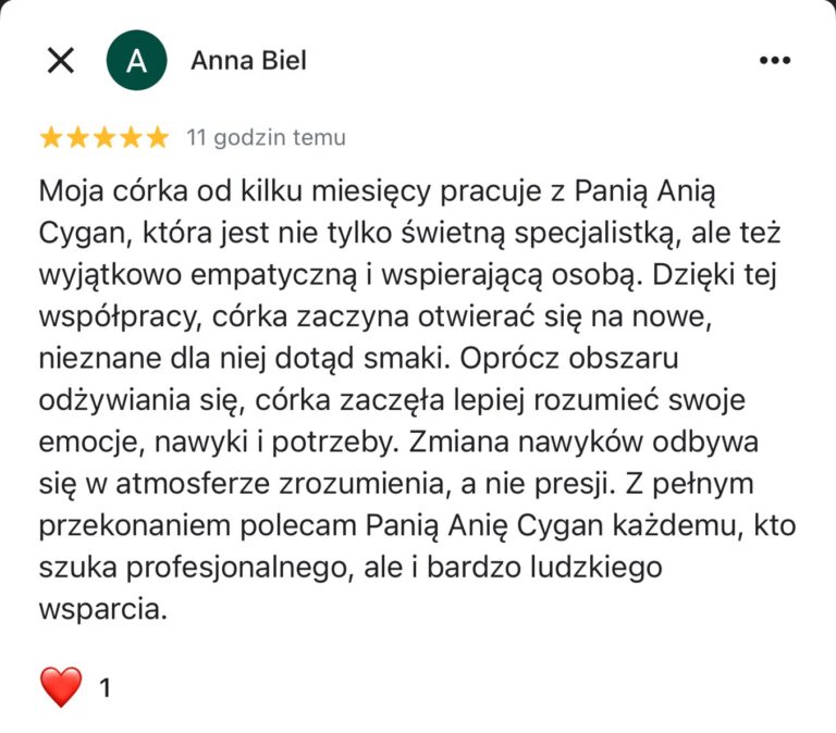 Anna Cygan 4
